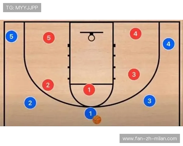 NBA球队防守策略对对手控卫限制效果评估，nba以防守著称的球队